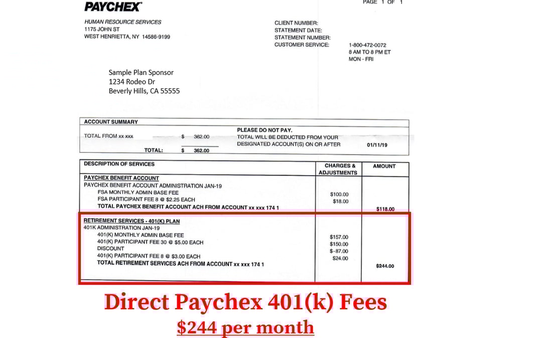 How to Find & Calculate Paychex 401(k) Fees